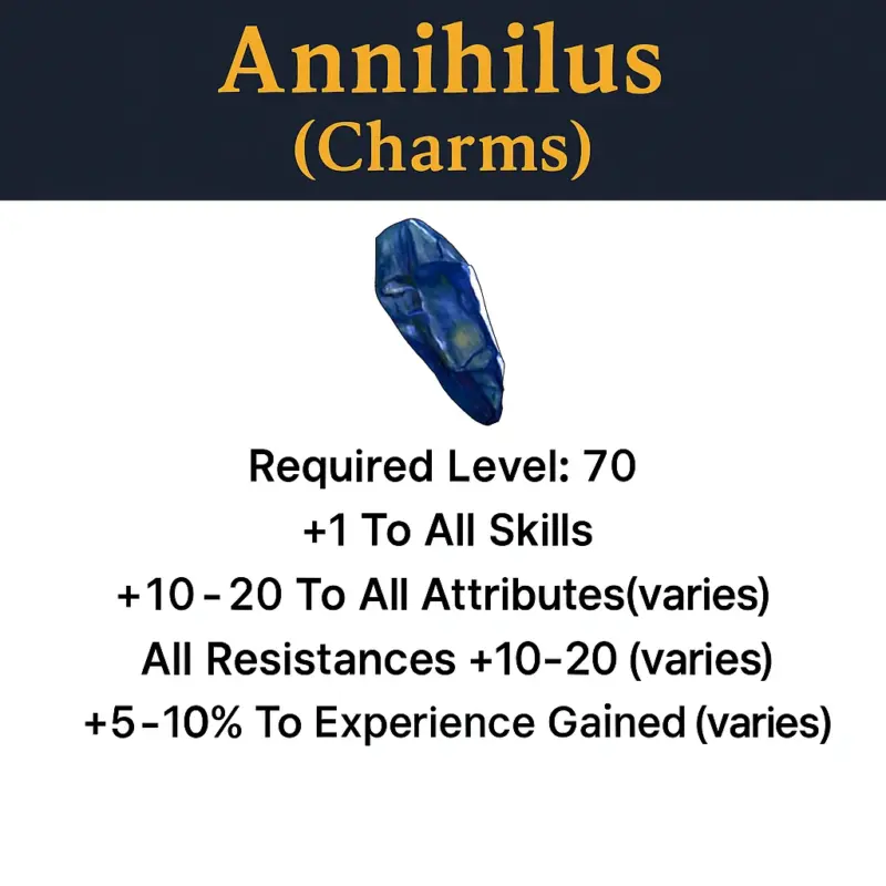 Annihillus Diablo 2 Resurrected buy items